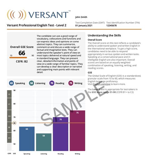 pearson exam results|Versant score lookup .